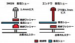 集電シュー構造