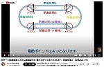 鉄道模型の閉塞支持運転から5