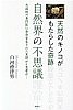 [商品価格に関しましては、リンクが作成された時点と現時点で情報が変更されている場合がございます。]