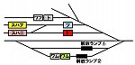 スイッチング後図