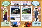 伊豆急行版･上田電鉄鉄道むすめコラボ記念乗車券