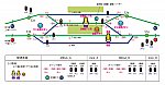 下り2番線進入