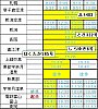 /stat.ameba.jp/user_images/20250401/15/minmin3112/55/35/j/o0358039615561245878.jpg