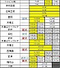 /stat.ameba.jp/user_images/20250425/15/minmin3112/af/ba/j/o0393044415576464697.jpg