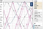 /www.mikanmike.com/wp-content/uploads/2013/03/www.mikanmike.com_diagram_nagano_202503__diagramooito1-1.png