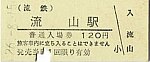 流山駅入場券