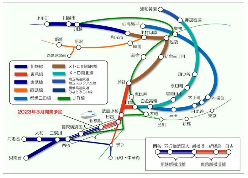 相鉄・東急直通線関連の鉄道ネットワーク（画像：東急）