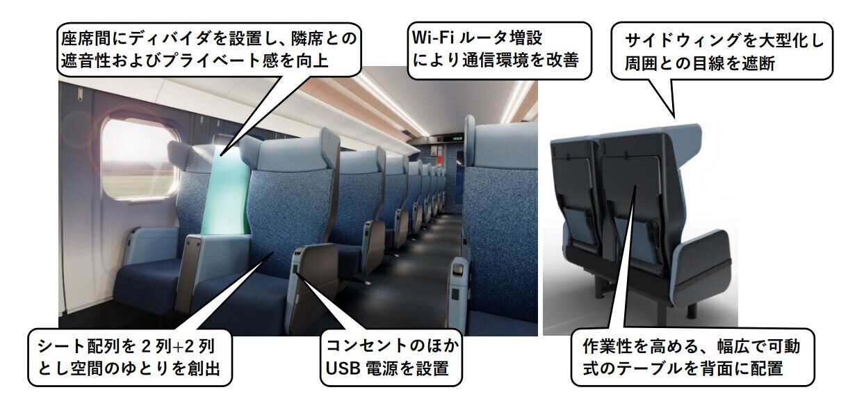 「TRAIN DESK」を発展させたサービスのイメージ(画像:JR東日本)