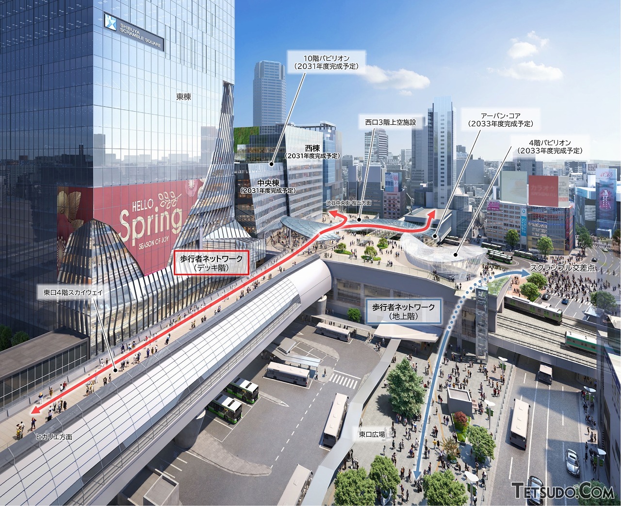 東口4階スカイウェイは、JR線渋谷駅の真上に建設される建物と接続し、ハチ公広場や渋谷マークシティ方面への歩行者ネットワークを構成するルートとなる予定です(画像提供:渋谷区駅街区共同ビル事業者)