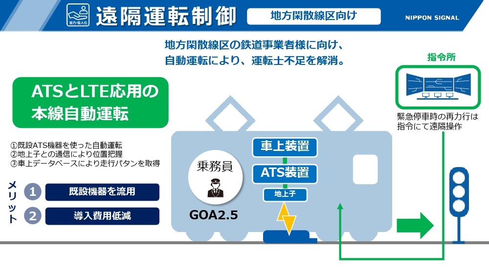 まるでゲーム？ 電車を「遠隔操作」する開発中のシステムとは【鉄道技術展2025】 - 鉄道コム