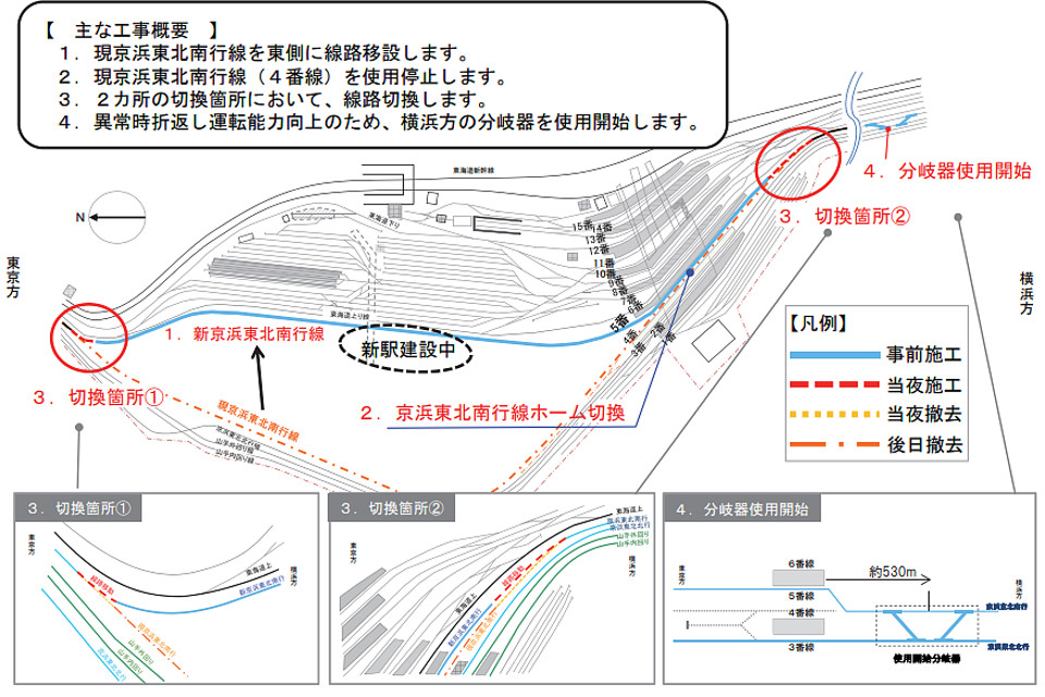 6月17日、京浜東北線品川駅 線路切換工事概要(JR東日本プレスリリースより)