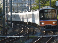 新東武鉄道さんの投稿した写真