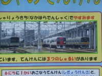 中原電車区さんの投稿した写真