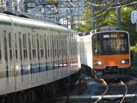 新東武鉄道さんの投稿した写真