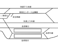 さくらんぼ東根さんの投稿した写真