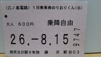 ホリデー快速奥多摩さんの投稿した写真