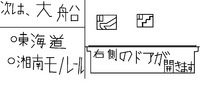 近鉄9820系 普通 東花園行さんの投稿した写真