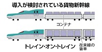 tetudoudaisukiさんの投稿した写真