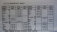 かいじ５１号さんの投稿した写真