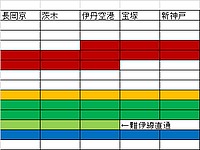 おおさか103さんの投稿した写真