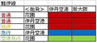 おおさか103さんの投稿した写真