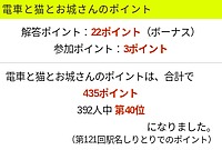 電車と猫とお城さんの投稿した写真