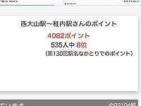 西大山駅〜稚内駅さんの投稿した写真