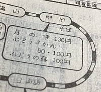 つよPさんの投稿した写真