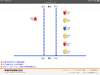 のぞみ、こだま、ひかり号さんの投稿した写真