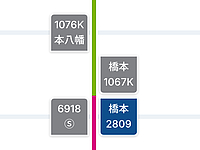 TOBUｰSPACIA Xさんの投稿した写真